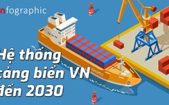 Infographic: Hệ thống cảng biển Việt Nam đến 2030 có những gì?