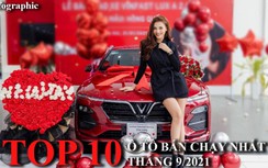 Infographic: TOP 10 ô tô bán chạy nhất Việt Nam tháng 9/2021