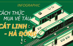 Infographic: Hướng dẫn chi tiết cách mua vé, đi tàu Cát Linh - Hà Đông