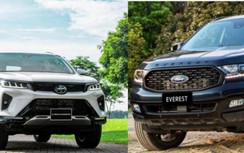 Ford Everest bám đuổi Toyota Fortuner trong phân khúc SUV 7 chỗ