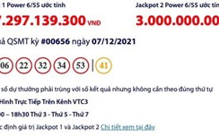 Kết quả xổ số Vietlott 7/12: Một người trúng giải khủng