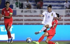 Nhận định, dự đoán kết quả Lào vs Indonesia, bảng B AFF Cup 2020