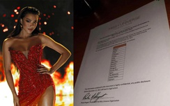 Lộ danh sách kết quả Miss Universe, Kim Duyên có cửa thắng?