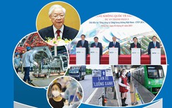 10 sự kiện trong nước nổi bật 2021