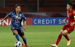 Tuyển nữ Việt Nam chỉ cần làm điều đơn giản này để vào tứ kết Asian Cup