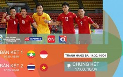 Lịch thi đấu, trực tiếp bóng đá AFF Cup futsal 2022 ngày 8/4