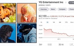 Big Bang bị nghi “rã đám”, YG hoang mang vì cổ phiếu rớt giá