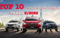 TOP 10 ô tô bán chạy nhất Việt Nam: VinFast Fadil dẫn đầu thị trường