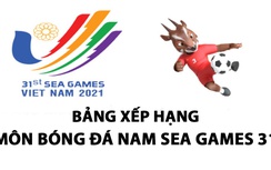 Xếp hạng bảng A và B bóng đá nam SEA Games 31: U23 Việt Nam xếp thứ mấy?