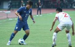 Nhận định, soi kèo U19 Myanmar vs U19 Thái Lan, giải U19 Đông Nam Á