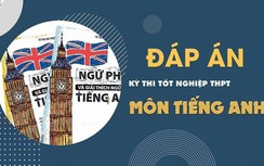 Đáp án môn Tiếng Anh thi tốt nghiệp THPT 2022 - Mã đề 401