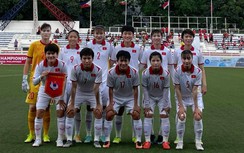 Thủ môn mắc 2 sai lầm, tuyển nữ Việt Nam thua đáng tiếc Myanmar