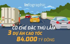 Infographic: 3 dự án cao tốc 84.000 tỷ dài bao nhiêu, qua những tỉnh nào?