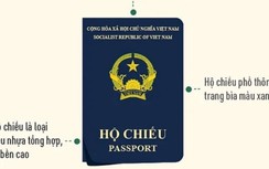 Các cơ quan Việt Nam nhanh chóng làm việc, xử lý vấn đề hộ chiếu mới