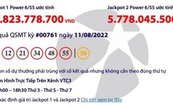 Kết quả xổ số Vietlott 11/8: Ai may mắn trúng hơn 42 tỷ?