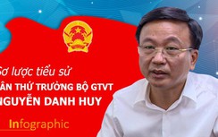 Infographic: Sơ lược tiểu sử tân Thứ trưởng Bộ GTVT Nguyễn Danh Huy