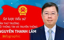 Infographic: Sơ lược tiểu sử tân Thứ trưởng Bộ TT&TT Nguyễn Thanh Lâm