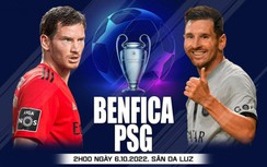 Nhận định, soi kèo trận Benfica vs PSG, bảng H Champions League