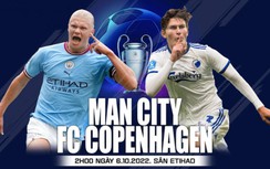 Nhận định, soi kèo trận Man City vs Copenhagen, bảng G Champions League