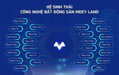 Meey Land tham dự xúc tiến chuyển đổi số cho thị trường bất động sản