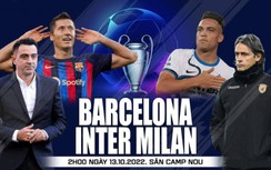 Nhận định, soi kèo Barcelona vs Inter Milan, bảng C Champions League