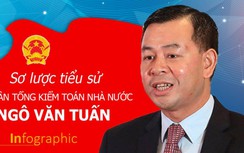 Infographic: Sơ lược tiểu sử tân Tổng Kiểm toán Nhà nước Ngô Văn Tuấn