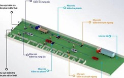 Áp dụng tiêu chuẩn ISO, giám sát chéo để chống tiêu cực trong đăng kiểm