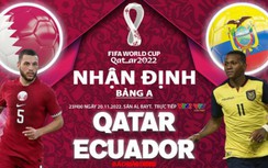 Nhận định, dự đoán kết quả Qatar vs Ecuador, bảng A World Cup 2022