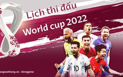 Lịch thi đấu bóng đá World Cup 2022 chính thức cập nhật liên tục