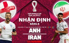 Nhận định, dự đoán kết quả Anh vs Iran, bảng B World Cup 2022