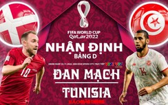 Nhận định, dự đoán kết quả Đan Mạch vs Tunisia, bảng D World Cup 2022