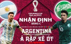 Nhận định, dự đoán kết quả Argentina vs Ả Rập Xê Út, bảng C World Cup 2022