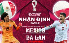 Nhận định, dự đoán kết quả Mexico vs Ba Lan, bảng C World Cup 2022