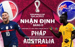 Nhận định, dự đoán kết quả Pháp vs Australia, bảng D World Cup 2022