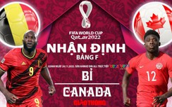 Nhận định, dự đoán kết quả Bỉ vs Canada, bảng F World Cup 2022