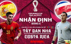 Nhận định, dự đoán kết quả Tây Ban Nha vs Costa Rica, bảng E World Cup 2022