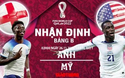 Nhận định, dự đoán kết quả Anh vs Mỹ, bảng B World Cup 2022