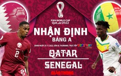 Nhận định, dự đoán kết quả Qatar vs Senegal, bảng A World Cup 2022