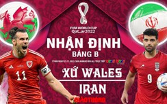 Nhận định, dự đoán kết quả Xứ Wales vs Iran, bảng B World Cup 2022