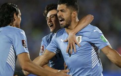 Soi kèo, dự đoán tỷ số Uruguay vs Hàn Quốc, bảng H World Cup 2022