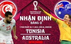 Nhận định, dự đoán kết quả Tunisia vs Australia, bảng D World Cup 2022