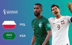 Dự đoán tỷ số Ba Lan vs Ả Rập Xê Út, bảng C World Cup 2022
