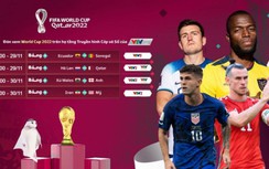 Lịch trực tiếp bóng đá World Cup 2022 hôm nay 29/11