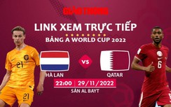 Link xem trực tiếp Hà Lan vs Qatar, bảng A World Cup 2022