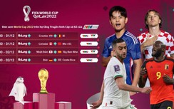 Lịch trực tiếp bóng đá World Cup 2022 hôm nay 1/12