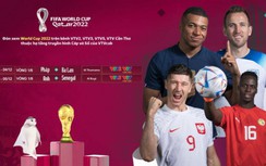 Lịch trực tiếp bóng đá World Cup 2022 hôm nay 4/12