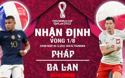 Nhận định, dự đoán kết quả Pháp vs Ba Lan, vòng 1/8 World Cup 2022