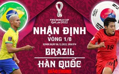 Nhận định, dự đoán kết quả Brazil vs Hàn Quốc, vòng 1/8 World Cup 2022