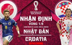 Nhận định, dự đoán kết quả Nhật Bản vs Croatia, vòng 1/8 World Cup 2022