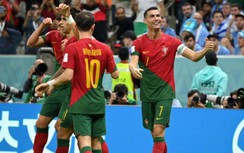 Dự đoán tỷ số Bồ Đào Nha vs Thụy Sỹ: Đặt niềm tin cho Brazil châu Âu